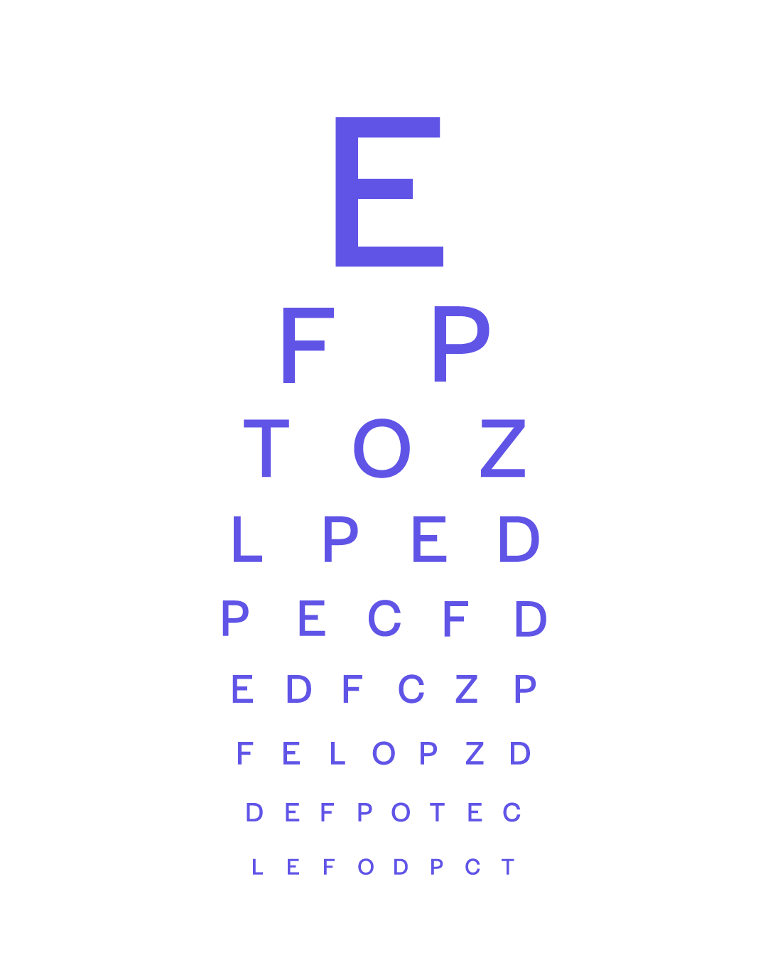 Wazige teksten test